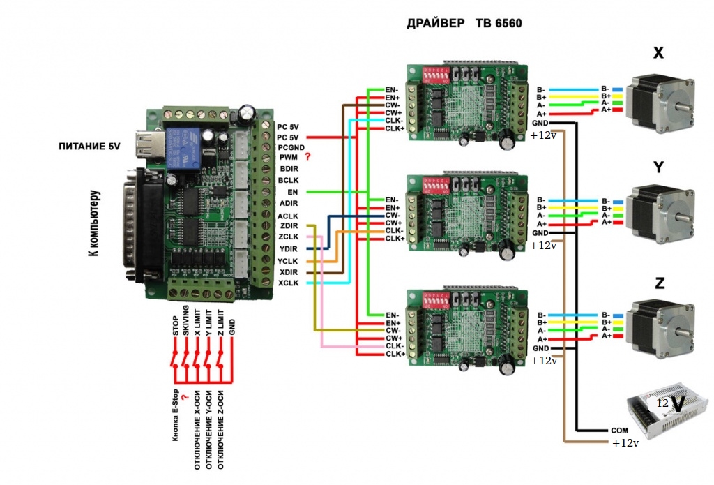 Схема подключения чпу станка